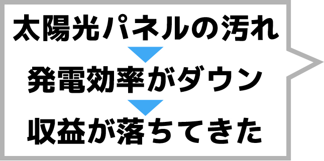 太陽光パネルの悩み